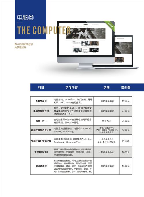 珠海電腦工程室內(nèi)設(shè)計班價格 室內(nèi)設(shè)計培訓哪家好 珠海資訊職業(yè) 淘學培訓